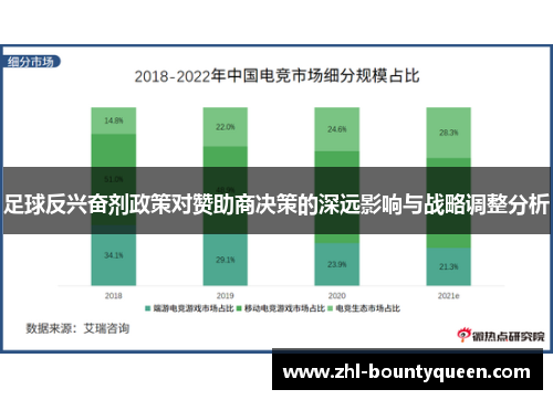 足球反兴奋剂政策对赞助商决策的深远影响与战略调整分析