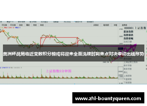 美洲杯战局临近变数积分榜或将迎来全面洗牌时刻焦点对决牵动出线形势
